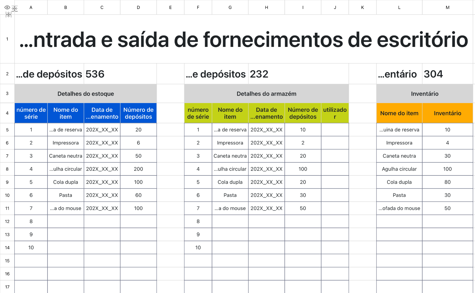 Lista de detalhes de entrada e saída de fornecimentos de escritório